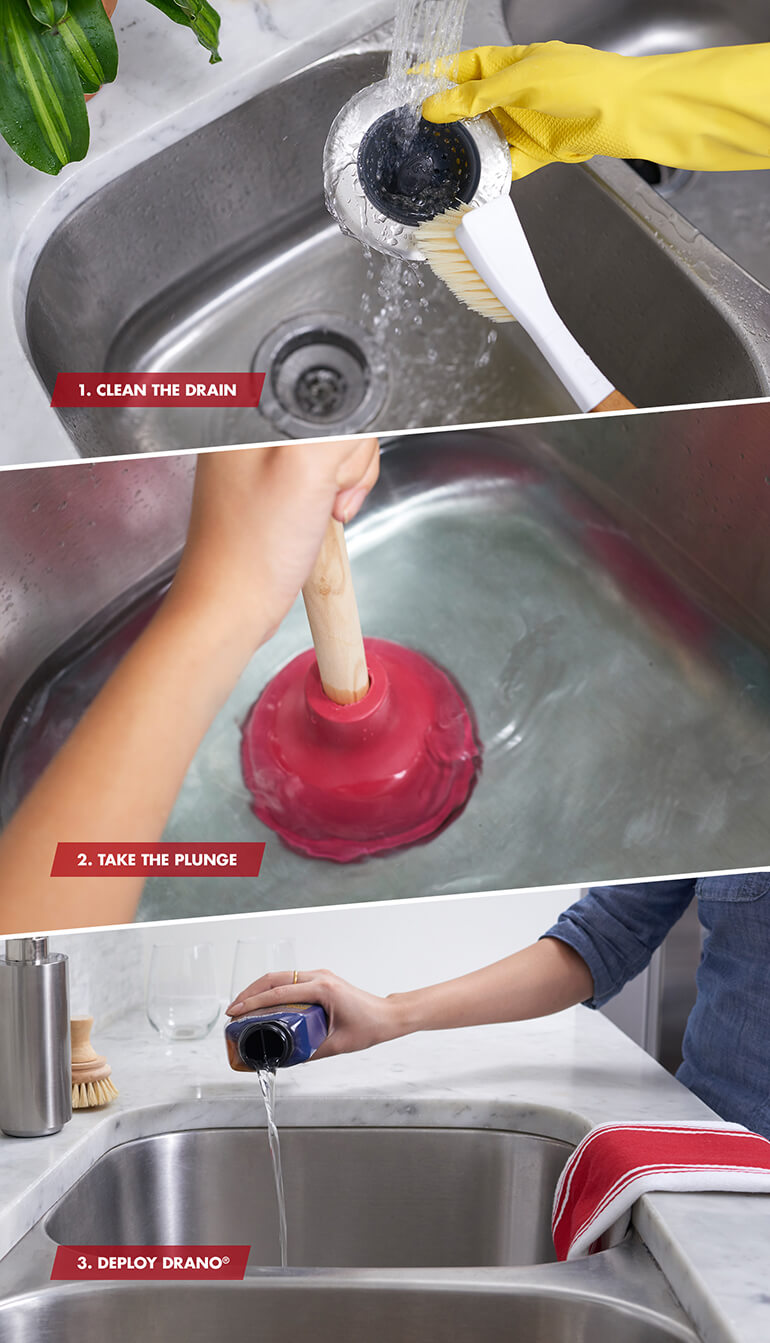How To Unclog Your Kitchen Sink In 3 Steps Drano