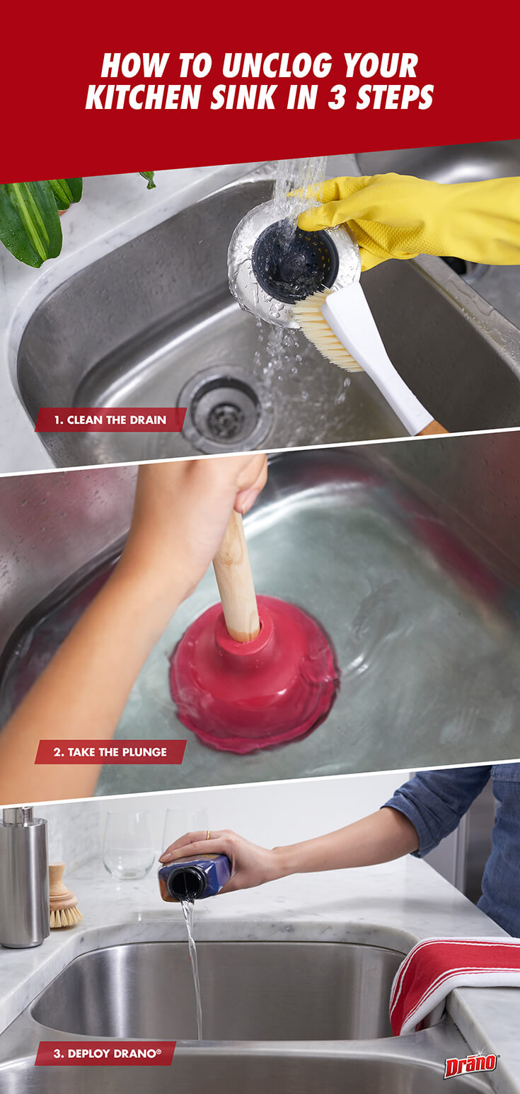 How To Unclog Your Kitchen Sink In 3 Steps Drano